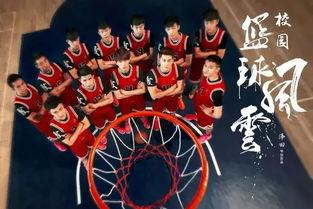 校园篮球风云在线观看,热血青春,球场风云录 第3张 校园篮球风云在线观看,热血青春,球场风云录 第3张