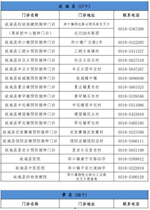 南京寺庙爆料者名单最新 第3张 南京寺庙爆料者名单最新 第3张