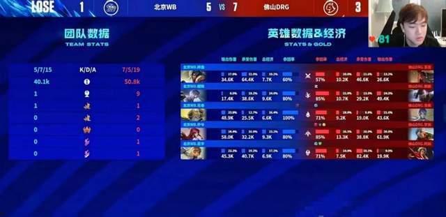 狼队小胖最新爆料新闻 第3张 狼队小胖最新爆料新闻 第3张