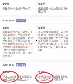 娱乐圈吃瓜等级,从初级小白到资深瓜农,你处于哪个阶段? 第1张 娱乐圈吃瓜等级,从初级小白到资深瓜农,你处于哪个阶段? 第1张