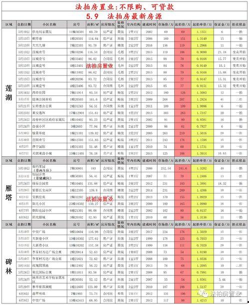 最新大料爆料配方表大全,独家配方表大全大公开  第3张