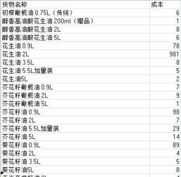 怎么填写爆料视频表格呢,轻松上手，高效爆料  第2张