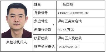 信阳最新爆料事件,揭秘事件背后惊人真相 第2张 信阳最新爆料事件,揭秘事件背后惊人真相 第2张