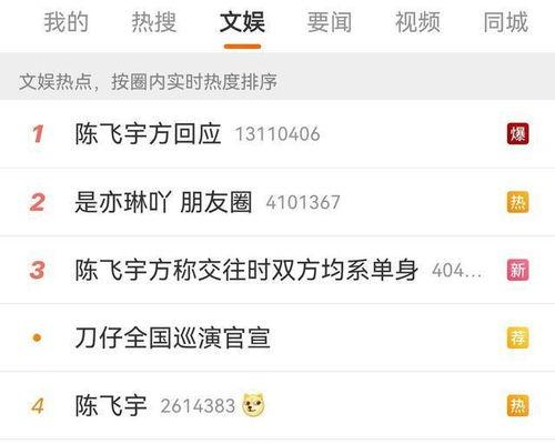 大瓜爆料视频音乐叫什么,旋律背后的故事  第3张