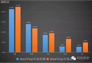 晶片达人爆料视频在线观看,独家爆料视频在线观看全解析
