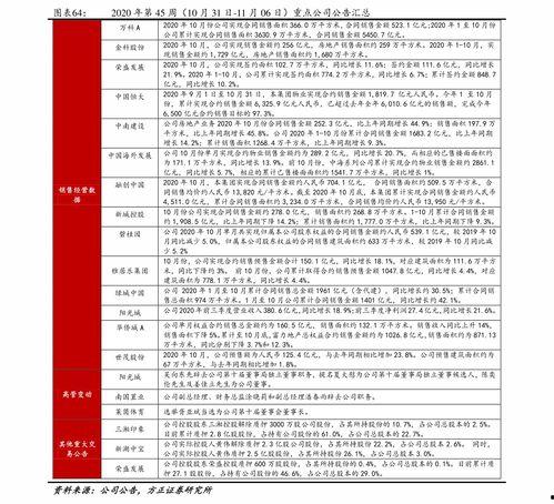 pvc最新版本爆料,功能升级与性能优化全面解析  第3张