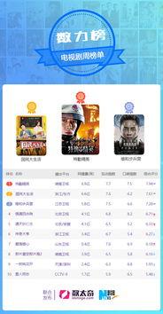 各大娱乐爆料网站排行榜,热门话题盘点,明星动态一览无余” 第3张 各大娱乐爆料网站排行榜,热门话题盘点,明星动态一览无余” 第3张