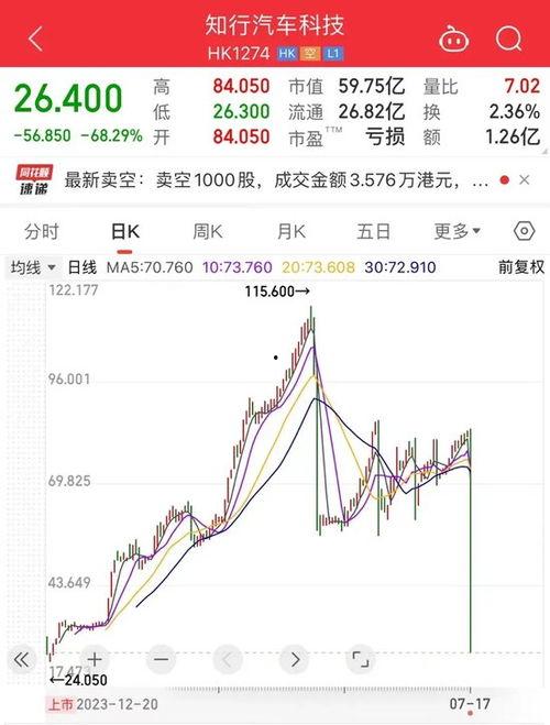 知行科技爆料最新消息 第3张 知行科技爆料最新消息 第3张