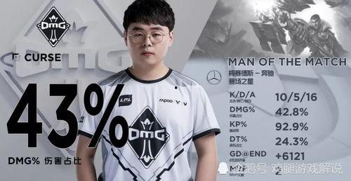 圈内知情人士爆料高伟光,知情人士揭秘其不为人知的生成故事 第3张 圈内知情人士爆料高伟光,知情人士揭秘其不为人知的生成故事 第3张