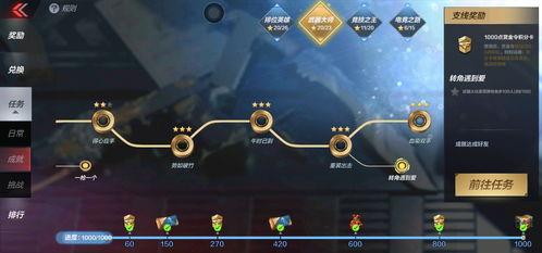 cfm幻神活动最新爆料,CFM活动爆料揭秘,神秘幻境等你探索 第3张 cfm幻神活动最新爆料,CFM活动爆料揭秘,神秘幻境等你探索 第3张