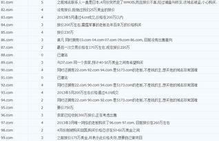 集中爆料最新分析报告,揭秘事件背后真相与趋势  第2张
