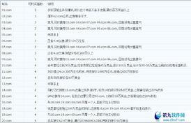 集中爆料最新分析报告,揭秘事件背后真相与趋势  第3张