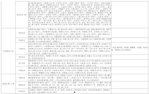 海王小三爆料视频大全最新,揭秘娱乐圈惊天秘闻  第2张