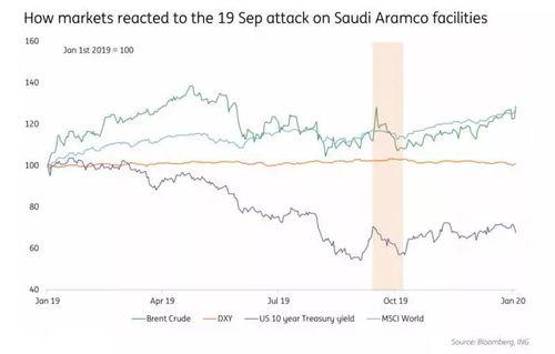 特朗普爆料伊朗视频,揭秘神秘势力真实面目