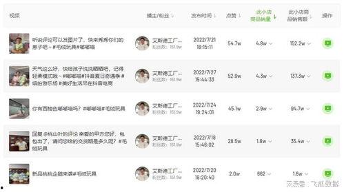 娱乐吃瓜酱类似账号,吃瓜酱带你探秘明星生活点滴 第3张 娱乐吃瓜酱类似账号,吃瓜酱带你探秘明星生活点滴 第3张